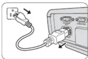 MITSUBISHI EW331U-ST - Shutting down the projector - 2