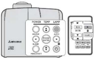 MITSUBISHI EW331U-ST - Locking control keys - 1
