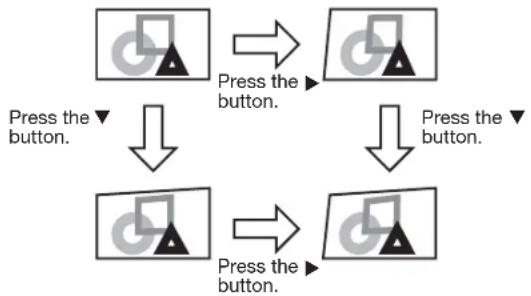 MITSUBISHI WL7200U - Adjustment using the CORNERSTONE mode: - 2