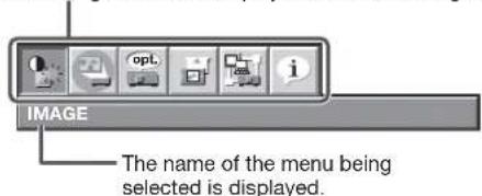 MITSUBISHI WL7200U - Press the MENU button. - 1