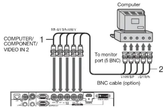 MITSUBISHI WL7200U - For analog connection: - 1