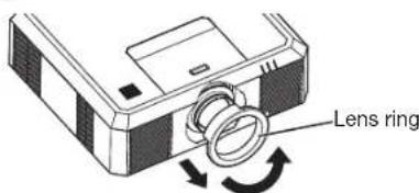 MITSUBISHI WL7200U - Removing the lens - 1