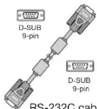 MITSUBISHI WL7200U - Checking accessories - 2