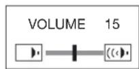 MITSUBISHI WL7200U - Volume from the speaker - 1