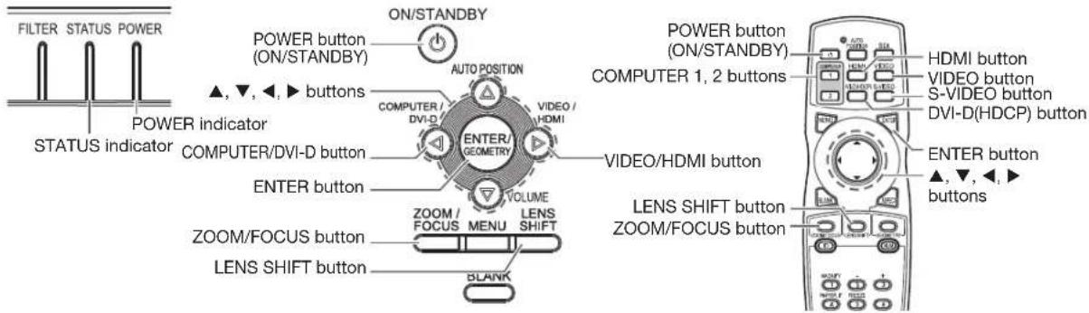 MITSUBISHI WL7200U - Preparation: - 1