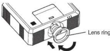 MITSUBISHI WL7200U - Mounting the lens (option lens) - 4