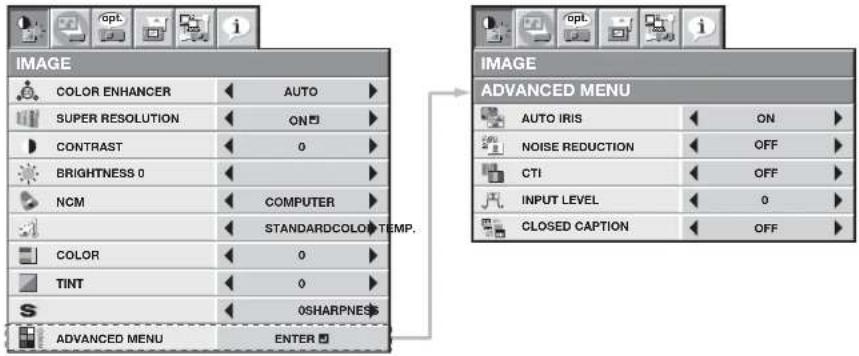 MITSUBISHI WL7200U - Important: - 1