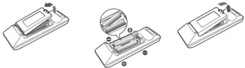 MITSUBISHI XD550U - Inserting the batteries into the remote control - 1