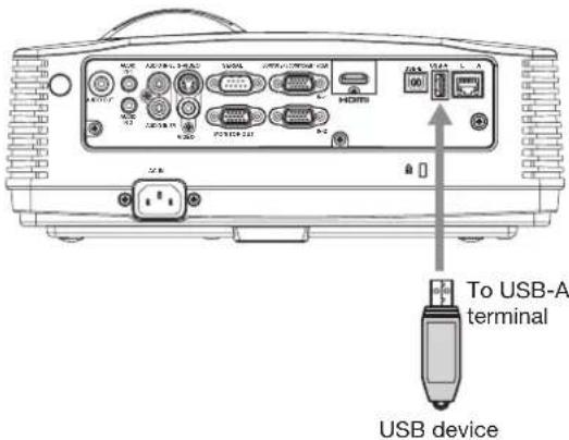 MITSUBISHI XD550U - Connection - 1