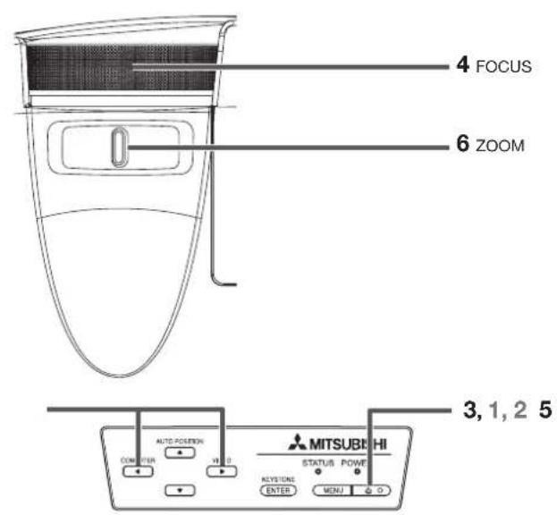 MITSUBISHI XD550U - Important: - 1