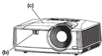 MITSUBISHI XD550U - A) When the projector is placed on the table - 2