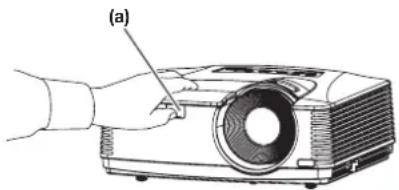 MITSUBISHI XD550U - A) When the projector is placed on the table - 1