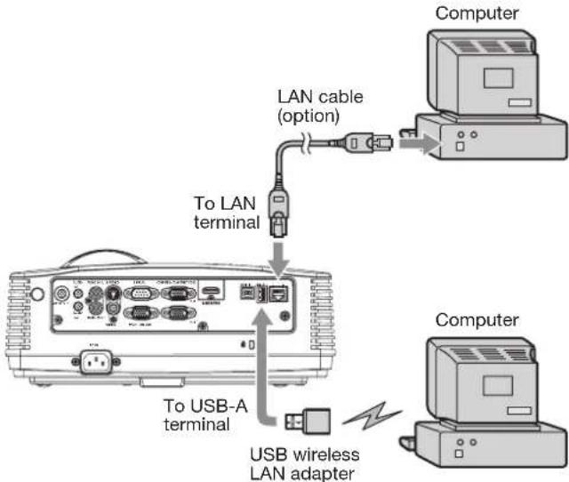 MITSUBISHI XD550U - Connection - 1