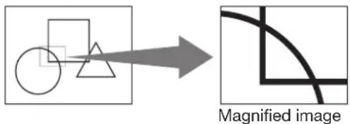 MITSUBISHI XD550U - Magnify - 1