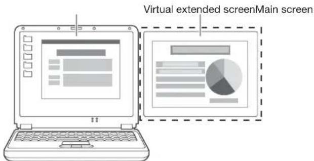 MITSUBISHI XD560U - Operating the LAN Display System - 3