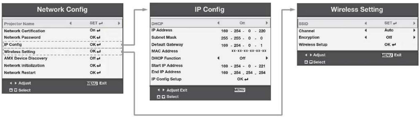 MITSUBISHI XD560U - Option menu - 1