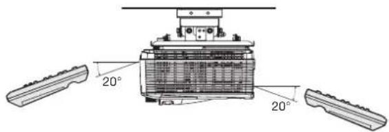 MITSUBISHI XD560U - Operation range (of the remote control) - 3