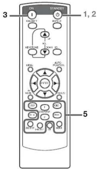 MITSUBISHI XD560U - Important: - 2
