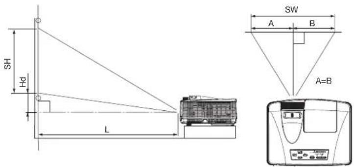 MITSUBISHI XD560U - Layout of XD550U/XD560U - 1
