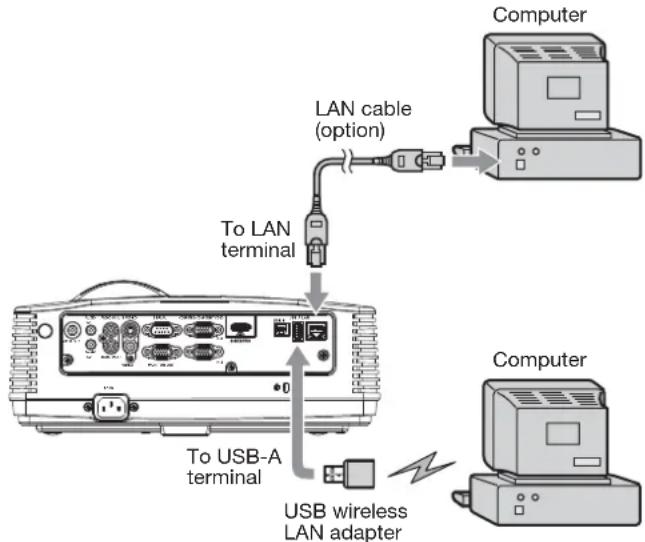 MITSUBISHI XD560U - Connection - 1