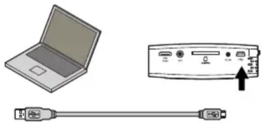 PHILIPS PicoPix PPX1430 - Σύνδεση με τον ηλεκτρονικό υπολογιστή (USB) - 1