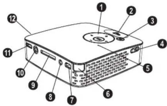 PHILIPS PicoPix PPX1430 - Πάνω μέρος της συσκευής - 1