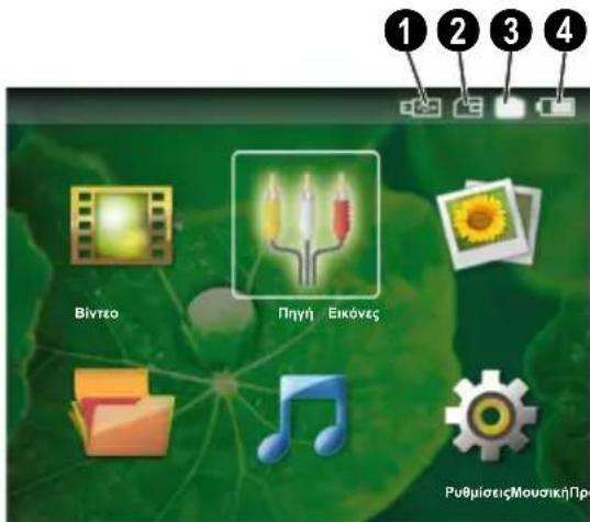 PHILIPS PicoPix PPX1430 - Περίληψη των λειτουργιών μενού - 1