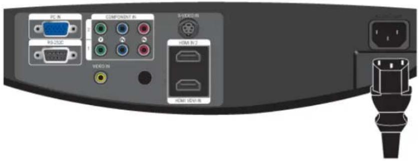 SAMSUNG SP-A800B - Branchement à l'alimentation - 1