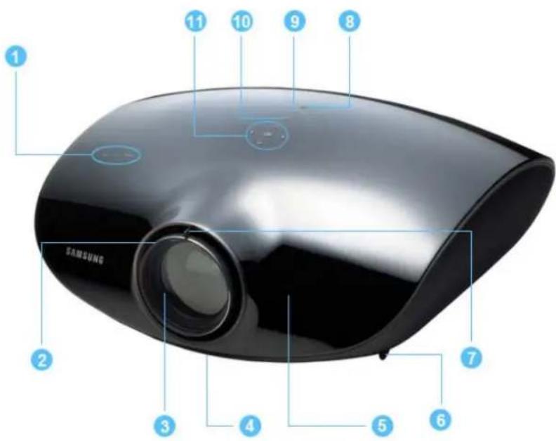 SAMSUNG SP-A800B - Partie avant/ supérieure - 1