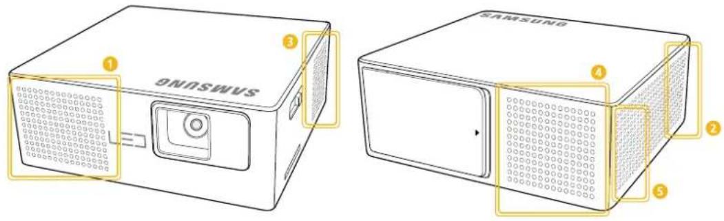 SAMSUNG SP-H03 - Ouvertures de ventilation - 1