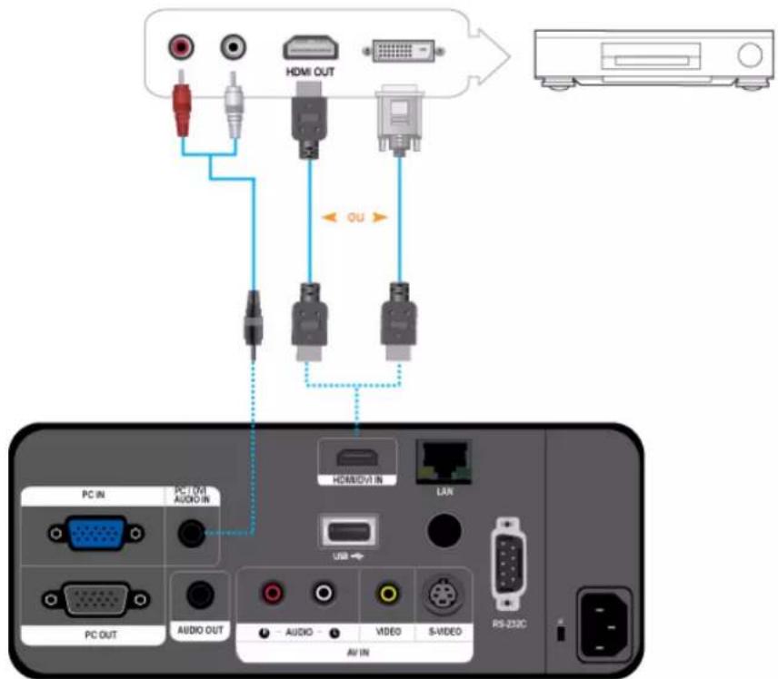 SAMSUNG SP-L255 - 2-12-2. Configuration des paramètres audio de votre PC - 5