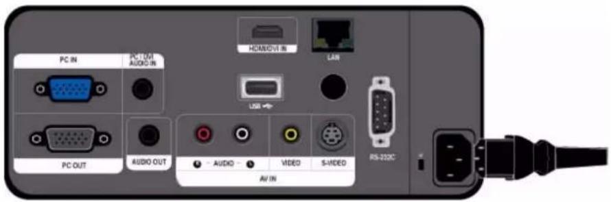 SAMSUNG SP-L255 - Synchronisation AV (VIDEO/S-VIDEO) - 1