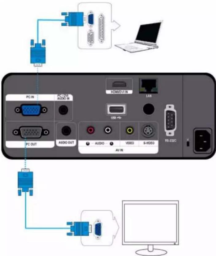 SAMSUNG SP-L255 - 2-12-2. Configuration des paramètres audio de votre PC - 4