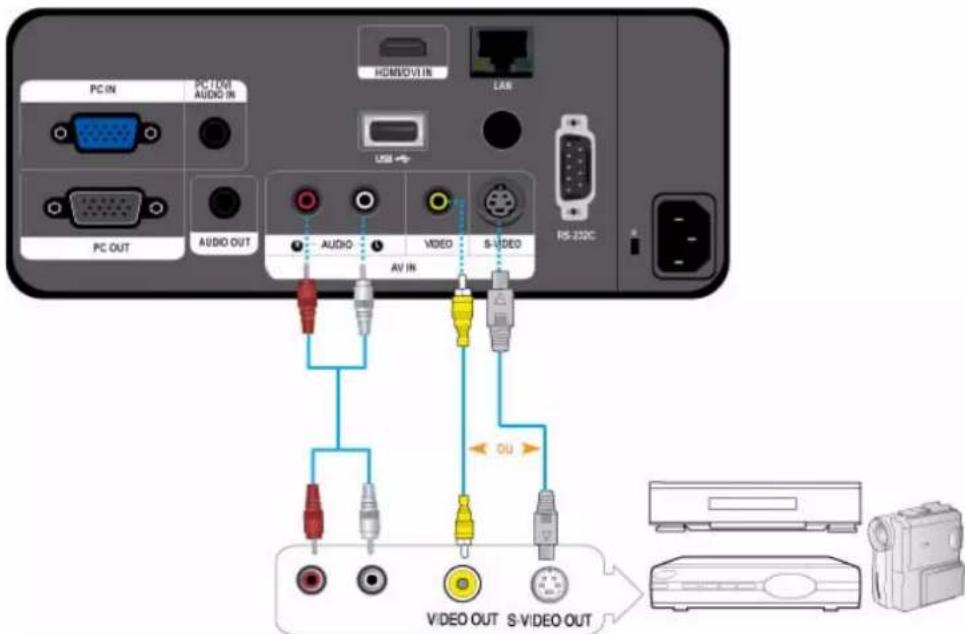 SAMSUNG SP-L255 - 2-12-2. Configuration des paramètres audio de votre PC - 8