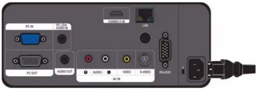 SAMSUNG SP-L331 - Synchronisation AV (VIDEO/S-VIDEO) - 1