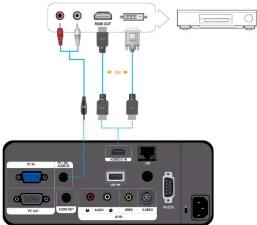 SAMSUNG SP-L335 - 2-12-2. Configuration des paramètres audio de votre PC - 5