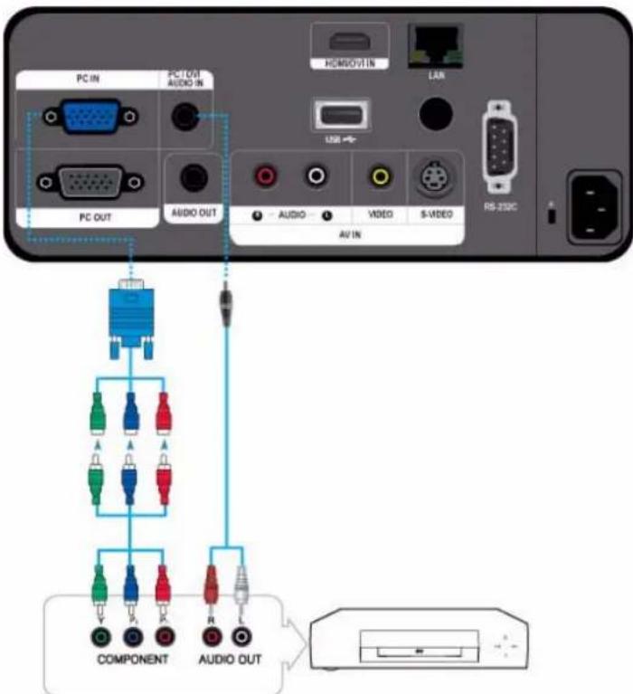 SAMSUNG SP-L335 - 2-12-2. Configuration des paramètres audio de votre PC - 7