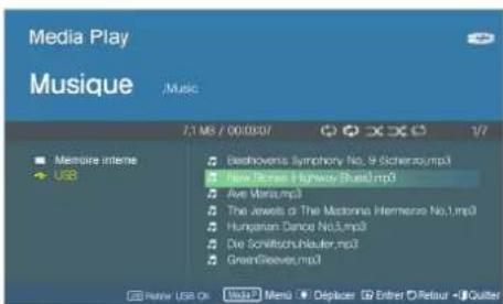 SAMSUNG SP-L335 - Utilisation de la télécommande pendant un diaporama : - 1
