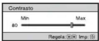 Contrasto Min Max 80 Regola: Imp: