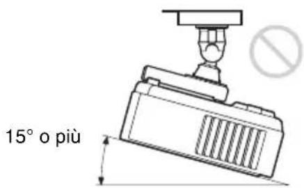 15° o più