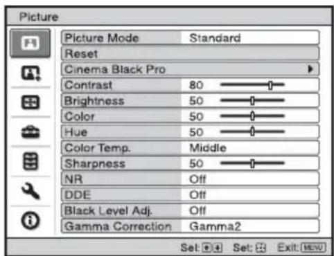 Picture Picture Mode Standard Reset Cinema Black Pro Contrast 80 Brightness 50 Color 50 Hue 50 Color Temp. Middle Sharpness 50 NR Off DDE Off Black Level Adj. Off Gamma Correction Gamma2 Set: ① ② Set: ③ Exit: ④
