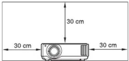 30 cm 30 cm 30 cm