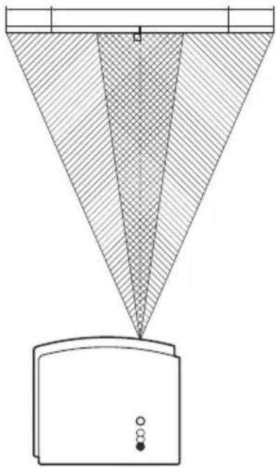 SONY VPL-AW15 - Pour régler la position horizontale - 1