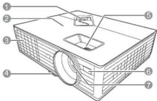 VIEWSONIC PJD6223 - Face avant / supérieure - 1