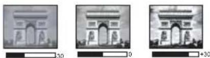 VIEWSONIC PJD6223 - Ajustement de Luminosité - 2