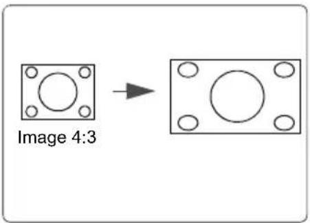Image 4:3