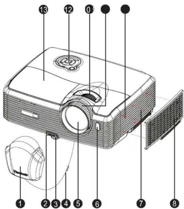 VIEWSONIC Pro8600 - Vue d'ensemble du projecteur Vue de face - 1
