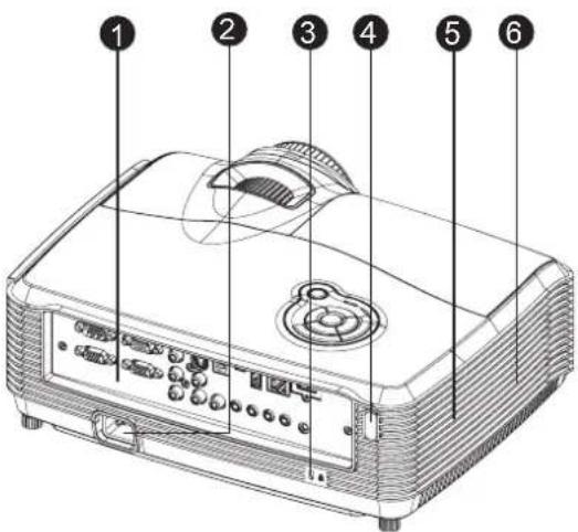 VIEWSONIC Pro8600 - Vue arrière - 1