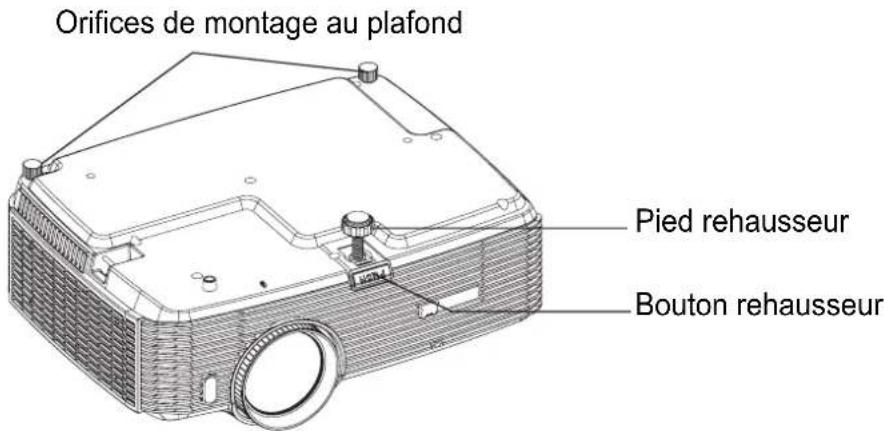 Orifices de montage au plafond Pied rehausseur Bouton rehausseur