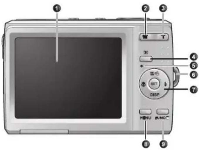BENQ C1450 - Achteranzicht - 1